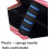 Dog Bite Pillow Training Accessory, Soft Safe Reusable Linen Training Sleeves, Flexible Safe Biting Pad 3