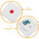 1 Set Notrufknopf Wandmontage Mit Reset Funktion 7