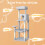 (Condo Tree) Skylos Cat Tree Activity Center Scratching Post 6