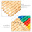 6 Pairs Wooden Drumsticks For Percussion 6