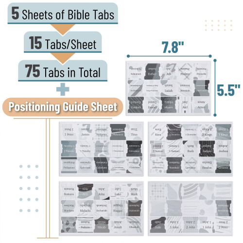 Mr. Pen- Bible Tabs 75 Tabs Tema grigio Tabs laminated Bible per donne 1