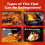 Efficient 500ml Foam Fire Extinguishers 3-Pack for Home and Car Use 4