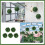 5Pcs Simulation Plant Topiary Balls Decorative Ceiling Ornaments 10