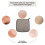 6 Pièces Exfoliants Et Corps De Bain 10