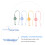4Pcs Silicone Pacifier Clips With Safety Straps Anti-Lost Chains 11