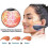 (White) Perfect Jaw Ems Microcurrent Lifting Device,ems Microcurrent Face V Shape Beauty Device V Face Shaping Massager 3