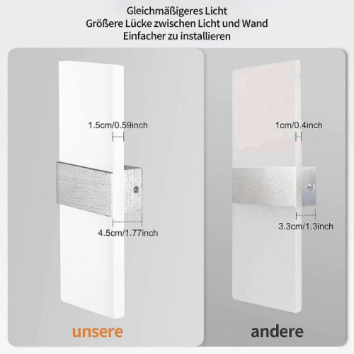(12W) LED light 1