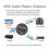 (EU Plug) N Hdmi Arc Audio Extractor Adapter, Hdmi-compatible To Coaxial + Toslink(optical) 2