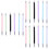 18 Pcs Forever Pencils For Students Drawing And Drafting Portable 8