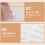 4Vellen Transparante PVC Stickers Met Engelse Teksten Voor Scrapbook 9