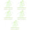 250 Pcs Fruit Protection Bags Mesh Netting With Drawstring For Trees 9