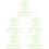 250 Pcs Fruit Protection Bags Mesh Netting With Drawstring For Trees 8