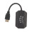 4K HDMI WiFi Transmitter 5G Plug & Play Wireless Display Extender 15