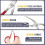 Zip Tie Remover Tool with Silicone Handle for Easy Cable Tie Opening 3