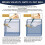 2 Pack 1/2 Inch Brass Water Float Valve with Adjustable Arm, Automatic Water Level Control 12