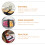 5 Stk. Doppelte Bento Box Mit Gummiband 9