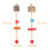 6 Pcs Bird Perch Standing Stick For Parrot Cage 4