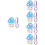5Pcs Ceramic 6-Hole Ocarina Mushroom Shape Portable Instrument 6