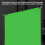 GS-2x3m Greenscreen-Hintergrund 2x3m 685g Grün 4