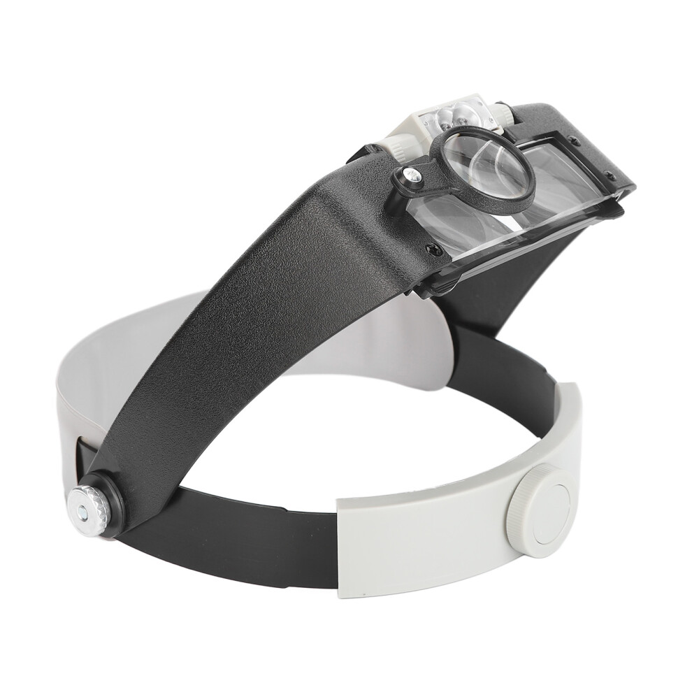 Comfort Fit Headband Magnifier 1.5X-10X for Crafts and Repairs