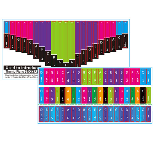 8 Pcs Kalimba Note Stickers For 21 Tone Keyboard 1