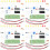 4Sets Portable Green Solder Practice Kits Electronic Audio Indicator 7
