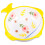 Adorable Fish Shape Ceramic Cat Feeder And Drinking Bowl 1