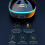 Bluetooth-Headset IPX4 5,5  4,8  3 cm 200 mAh 7