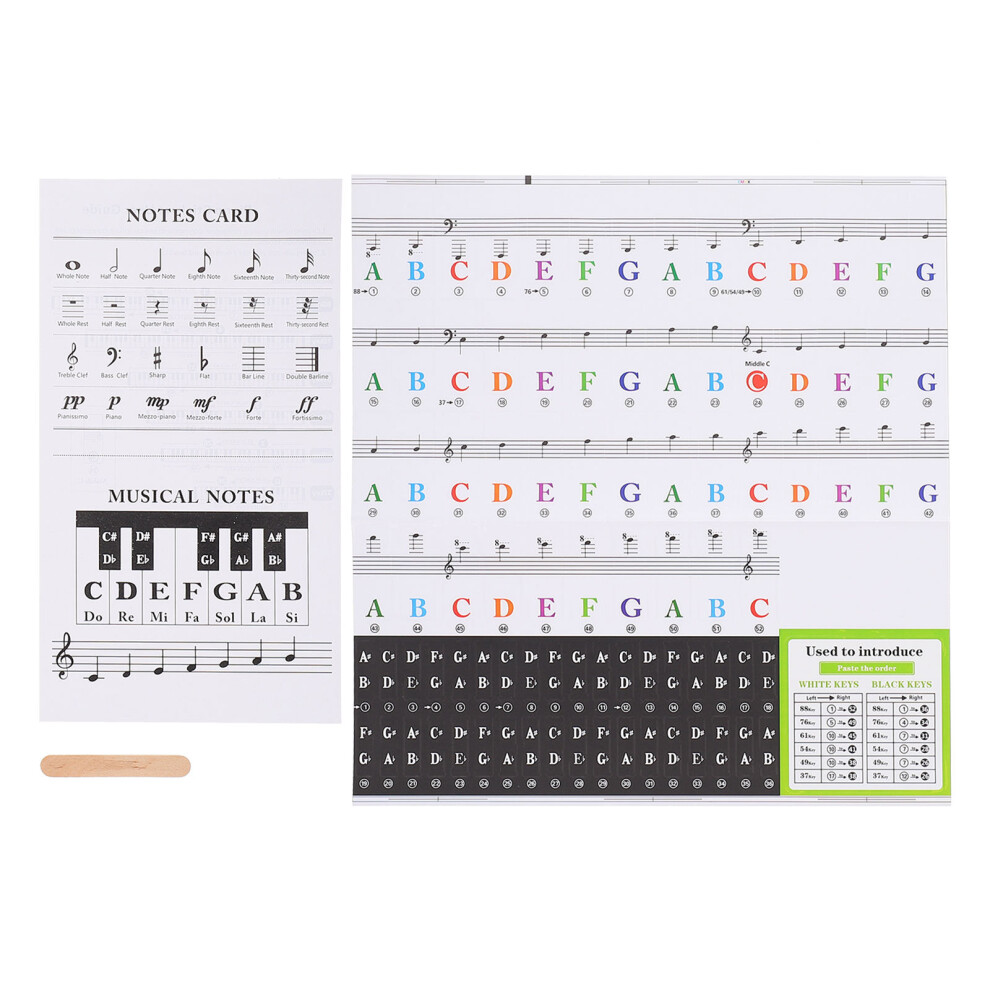 2 Sets Adhesive Piano Decals For Electronic Organs Keyboard Stickers 032265251583