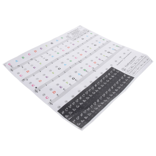 3 Sheets Beginner Piano Keyboard Stickers For Electronic Keyboard