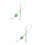 2 Pcs Silicone Flower Phone Cover Lanyard Elastic Strap Green 7