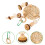2Pcs Bird Foraging Toy Natural Cornhusk Chew Perch For Cage 11