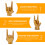 Rock Shaped Gesture Earphone Hanger Rack Desktop Storage Decor 10