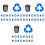 3 Sets Trash Can Recycle Stickers Waste Sorting Decals 5