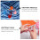 61 Pcs Knitting Tools Set With Single Pointed Needles And Marker 3