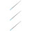 3Pcs Broom Handle 19Mm Diameter Floor Cleaning Stick Mop Replacement 10