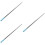 3Pcs Broom Handle 19Mm Diameter Floor Cleaning Stick Mop Replacement 9