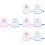8 Pcs Portable Baby Wipes Boxes For Stroller Hanging Cases 6