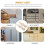 2 pièces en sculpté pour portes murs commodes bricolage 8