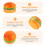 Artificial Simulation Burger Model For Bakery Photography Decor 11