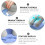 1Pc Foldable Nap Pillow For Students Desktop Sleeping 10