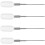 4Pcs Pipetas Transparentes Para Óleos E Perfumes 1