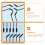 50Pcs Disposable Eyelash And Eyebrow Brushes For Makeup 10
