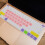 Keyboard Cover Dustproof Case For Notebook 5