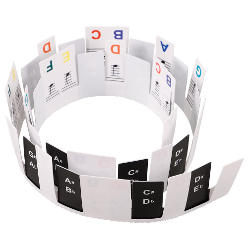 2Pcs Beginner Piano Keyboard Stickers For Electronic Organ 2