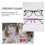 2 Pairs Blue Light Blocking Glasses For Children Eyewear 6