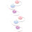 6 Pcs Mini Retractable Tape Measure For Body Measurement 9