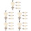 20Pcs Metal Ukulele Pegs White Small Handle Tuning Tools for Ukuleles 8