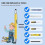 (Yellow)6-In-1 Multitool Pen: Stylus, Ruler, Level, Screwdriver - Perfect Gift With Refills 5