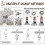 (C) Two Prong Wine Opener for Delicate Corks, 3-in-1 Cork Remover Tool for Smooth Uncorking 4